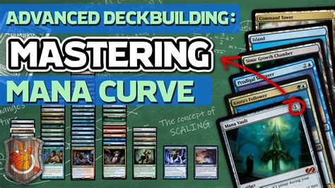 Secrets of the Masters: Insider Tips for Crafting an Unbeatable Istorua Magic Academy Sidequedt Deck